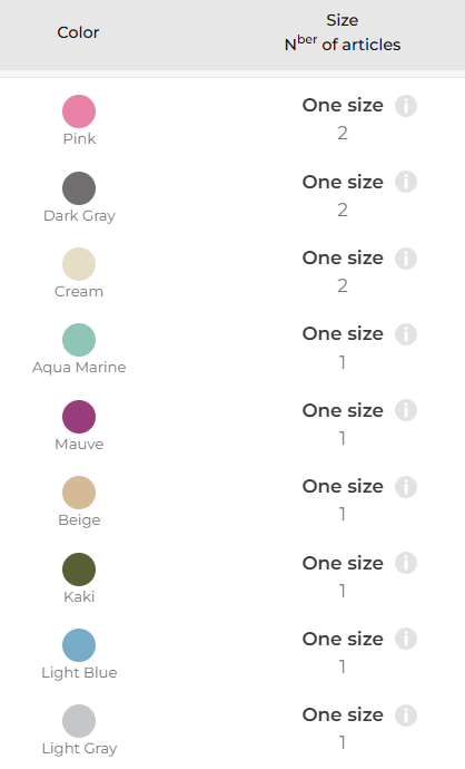 Simple Sweater with Small Braided Details