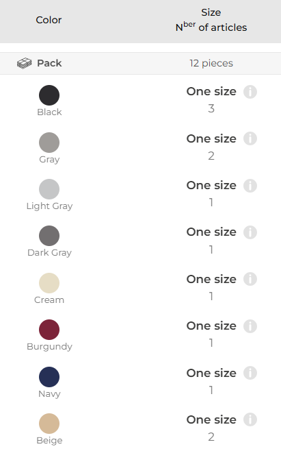 Trendy Long Wavy Collar Sweater