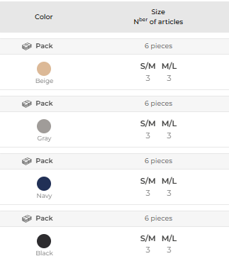 VELENA – Sculpting Set with Wavy Cutouts