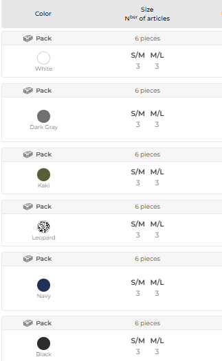 Close-fitting set with zip closure