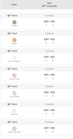 Close-fitting set with zip closure